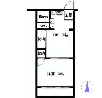 東京都世田谷区南烏山４丁目 賃貸マンション 1DK