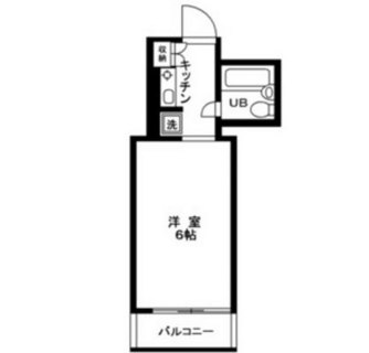 東京都世田谷区上北沢４丁目 賃貸マンション 1R