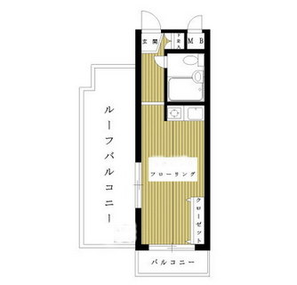 東京都渋谷区代々木２丁目 賃貸マンション 1R