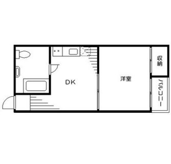 東京都渋谷区代々木３丁目 賃貸マンション 1DK