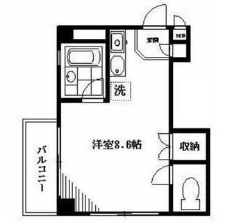 東京都渋谷区本町１丁目 賃貸マンション 1R