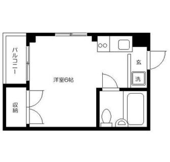 東京都世田谷区上北沢４丁目 賃貸マンション 1R